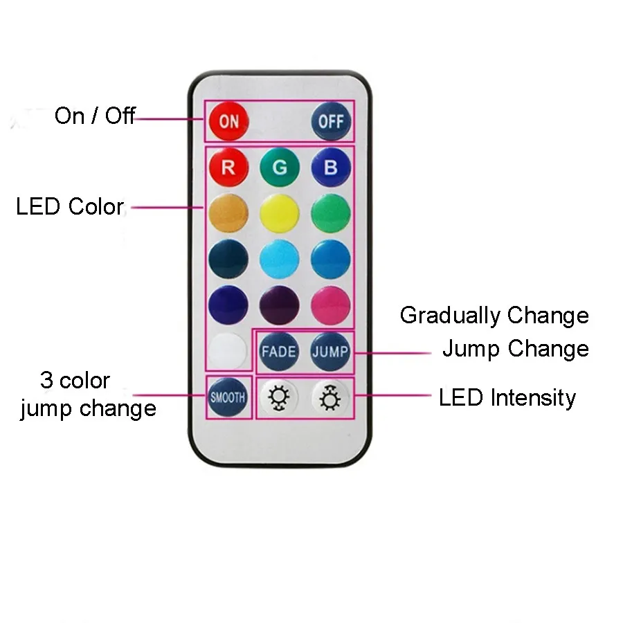 LED Anal Plug Metal Colorful Light Butt For Adult Game Dildo Realistic Intimate Goods Vagina Massager Toys NO Vibrator | Красота и