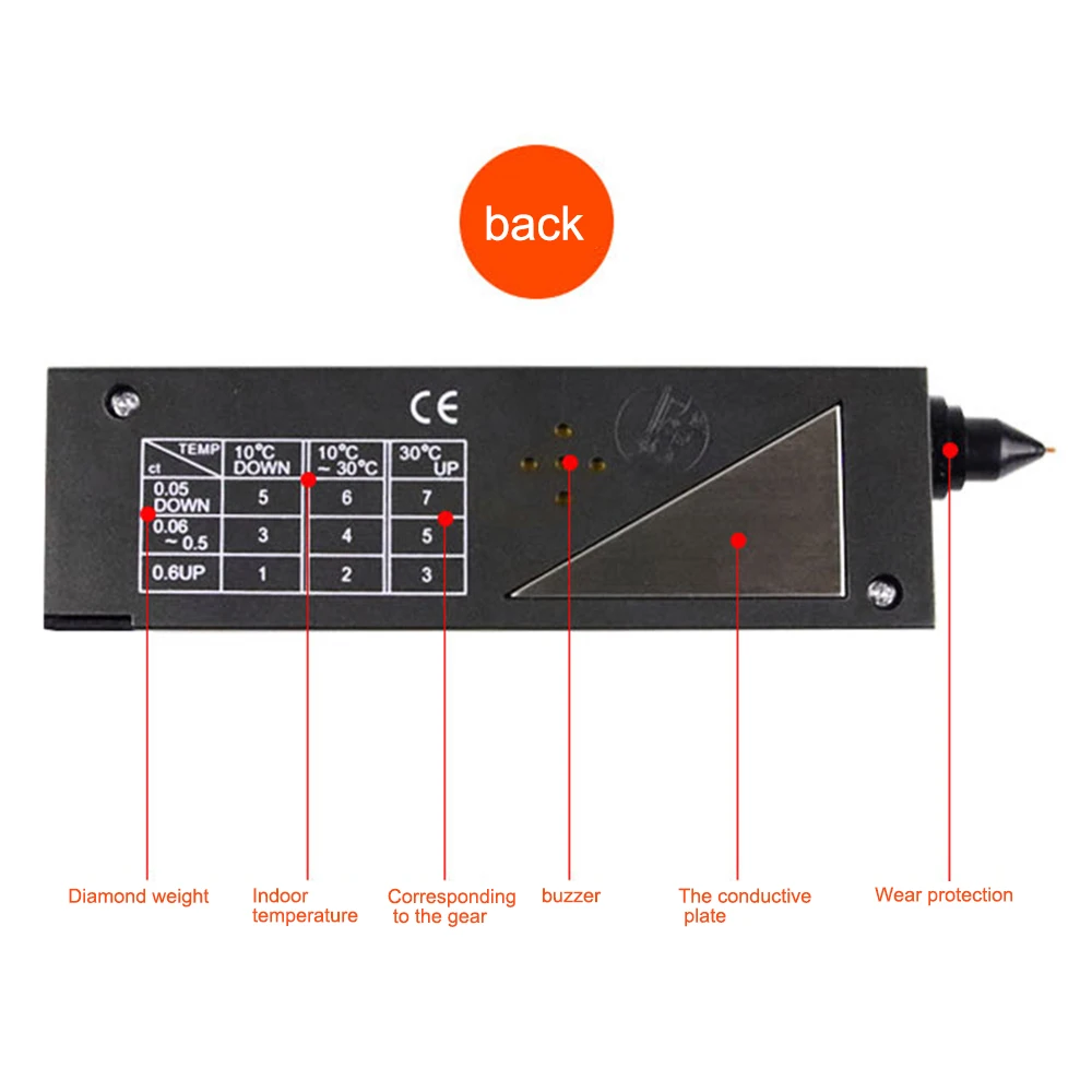 Профессиональный высокоточный светодиодный индикатор алмаза тест er Алмазный