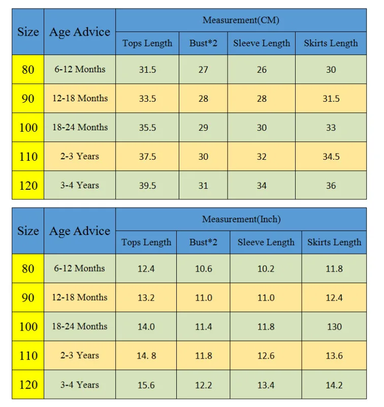 Новое поступление Детские леопардовые топы для новорожденных девочек платья с