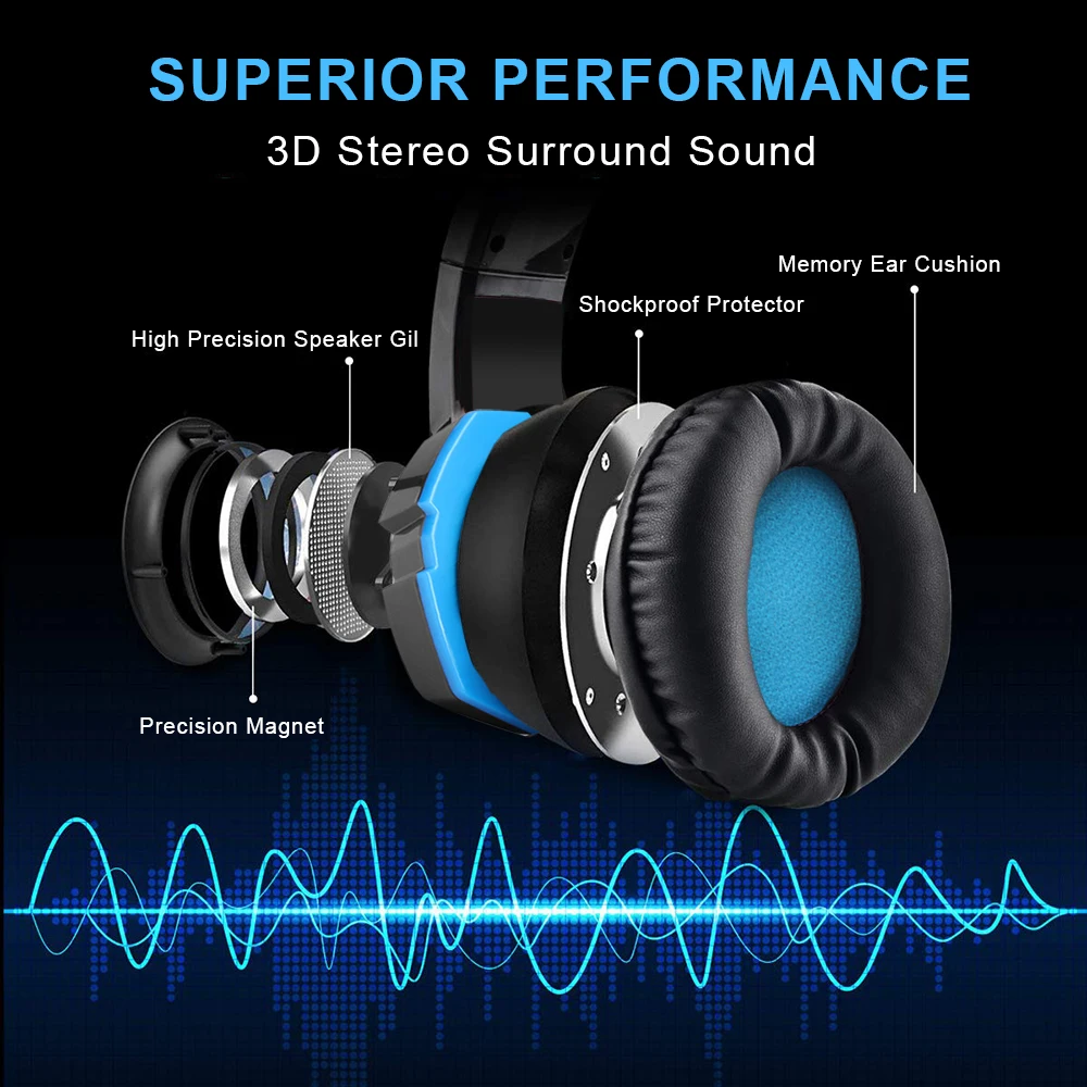 TeckNet игровая гарнитура наушники 3dstereo звук проводные с микрофоном для PS4 телефон