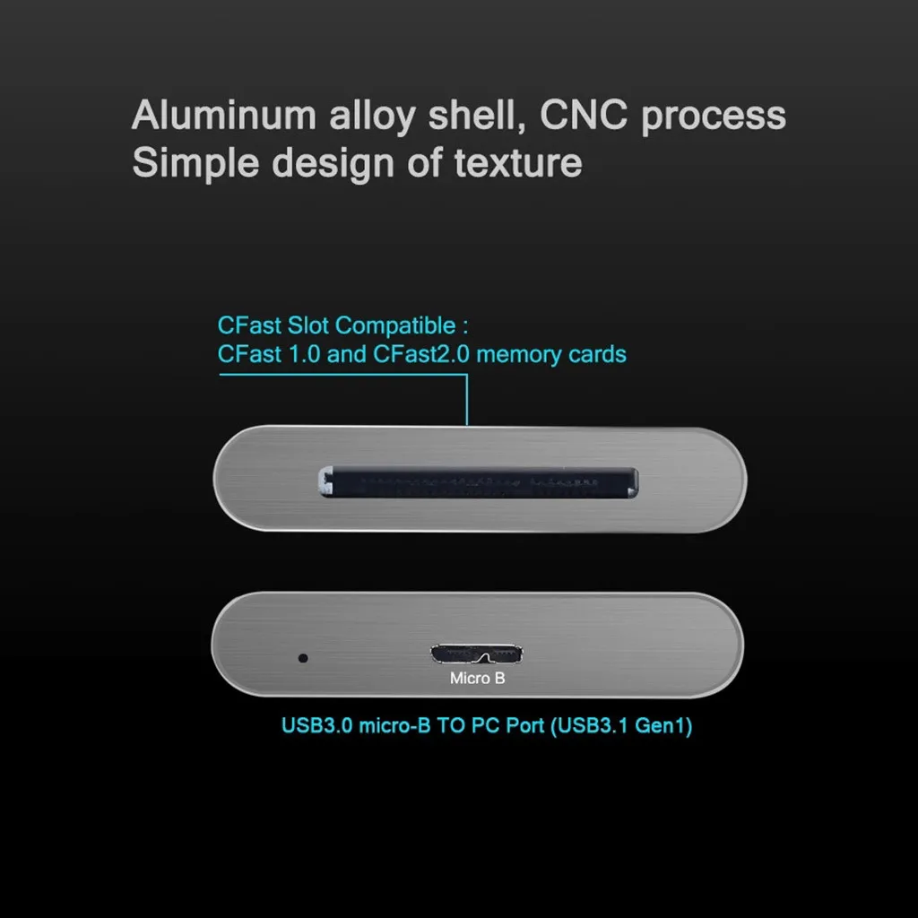 

USB 3.0 Hub Type-C To 4K X 2K HDMI-compatibleCharging Card Reader Adapter For Pro USB Hub Notebook Accessories For PC Laptop