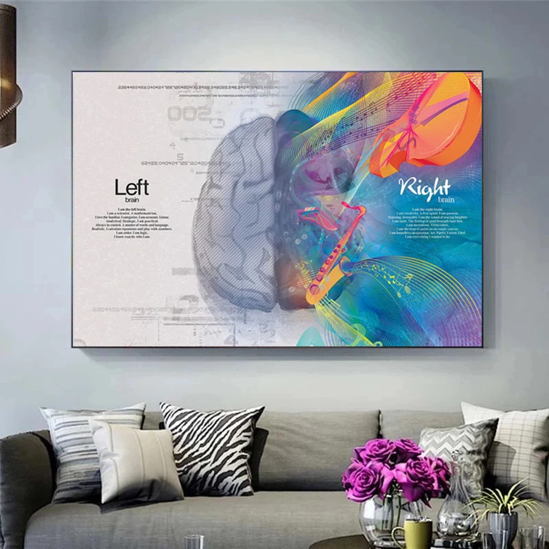 

Fantastic Left And Right Thinking Brain Creative Canvas Painting Posters and Prints Cuadros Wall Art Pictures Living Room Decor