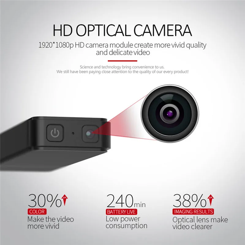 

Мини микро USB камера мини DV DVR видеокамера HD 1080P видео фото видение датчик движения память до 6128G для монитора безопасности