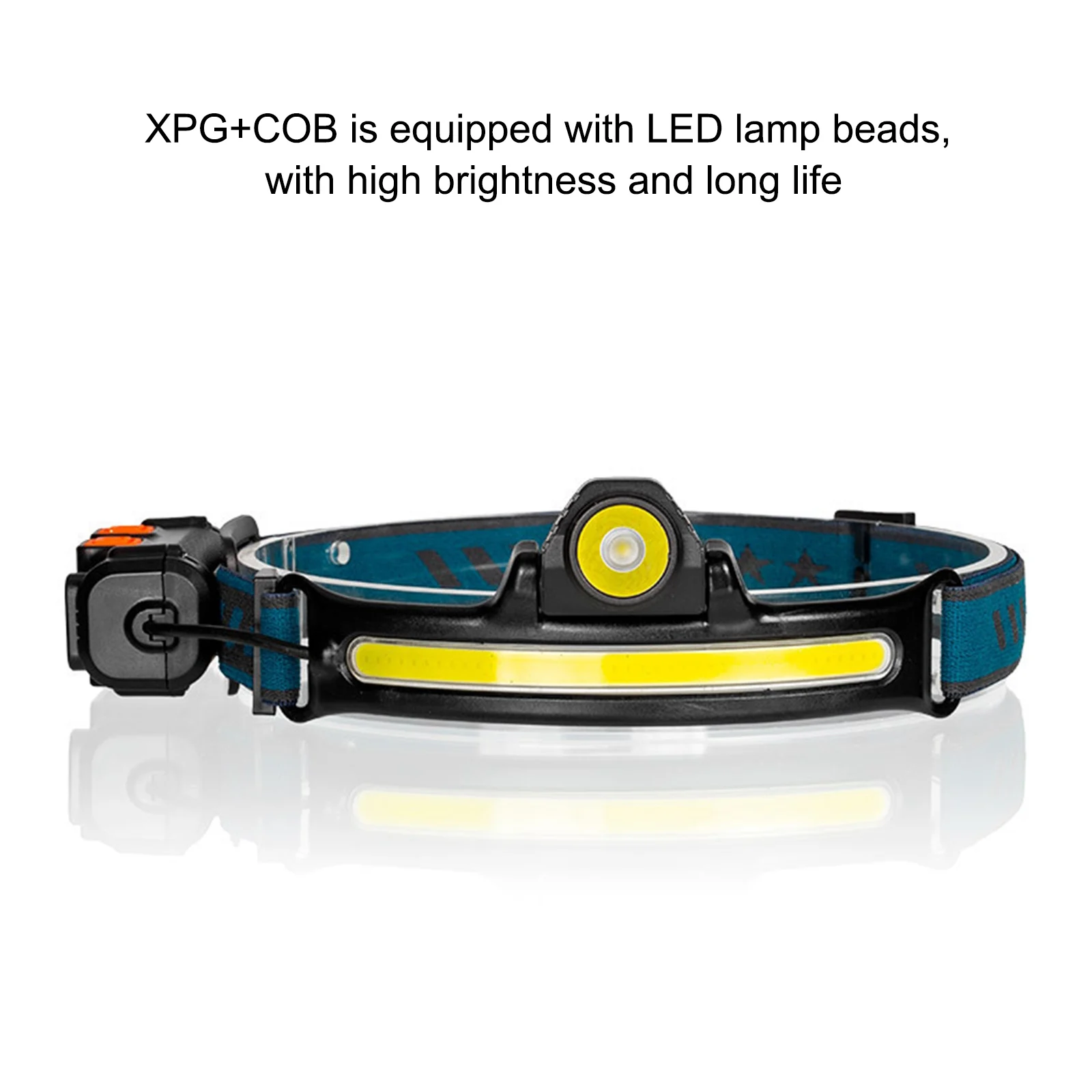 Sensor Headlight T6+COB Floodlight Type-C Rechargeable Outdoor Zoom Fishing Work LED Multi-function | Лампы и освещение