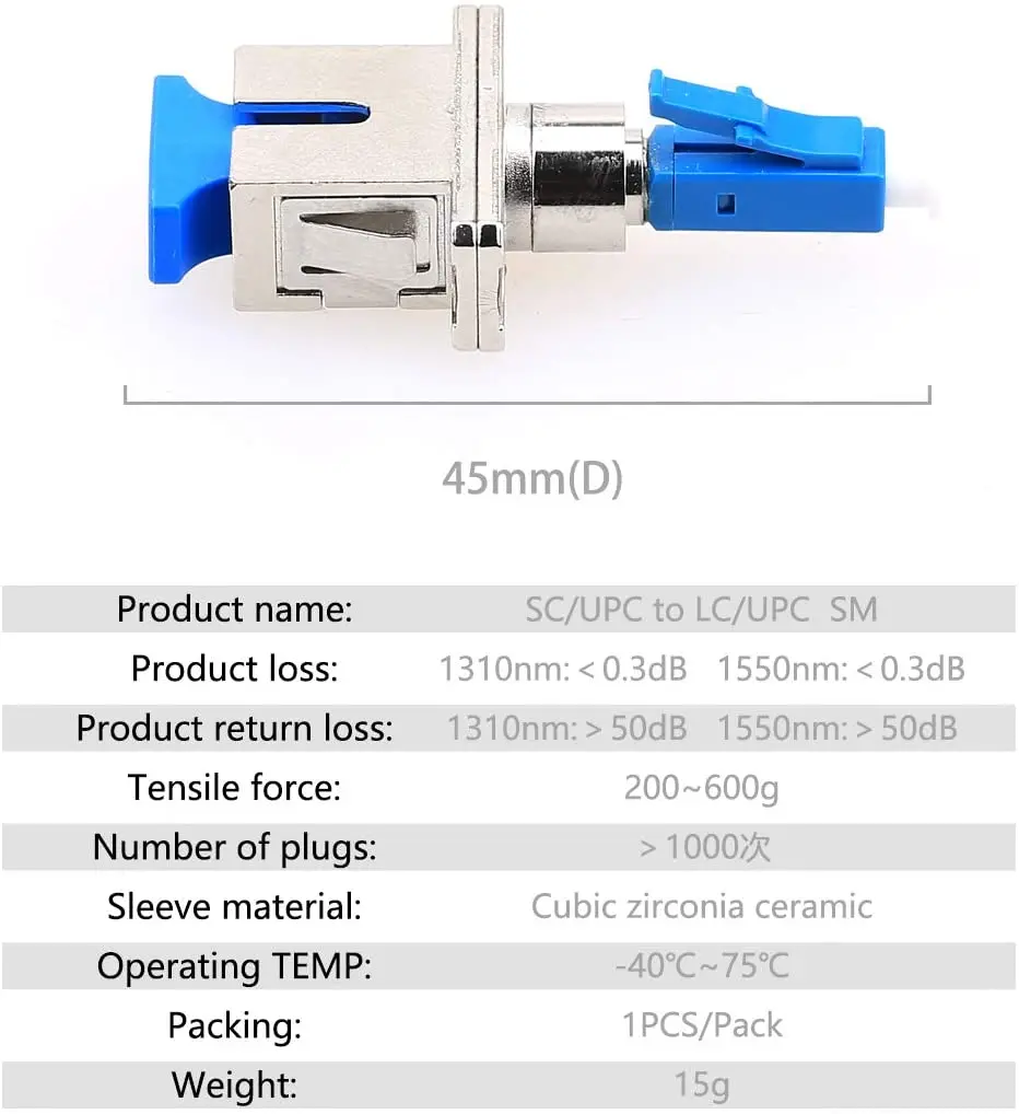 2 pieces /pack Single Mode 9/125 LC Male to SC Female Hybrid Optical Fiber Adapter Connector
