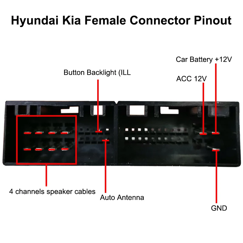 Hyundai Kia ISO Harness Adapter 12V Plug Wires Car Audio Head Unit Universal Cable For Accent Sonata Sportage Rio | Автомобили и