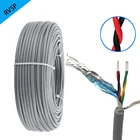 5 метров RVSP экранированный скрученный серый кабель 26AWG 2468 ядер RS485 провод управления сигналом луженый медный провод аудио кабель DIY