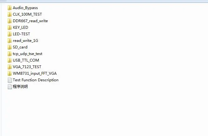 USB Blaster Cyclone IV EP4CE115F23I7N fpga макетная плата fpga altera fpga плата+ 88E1111 RJ45+ VGA+ SDcard altera плата