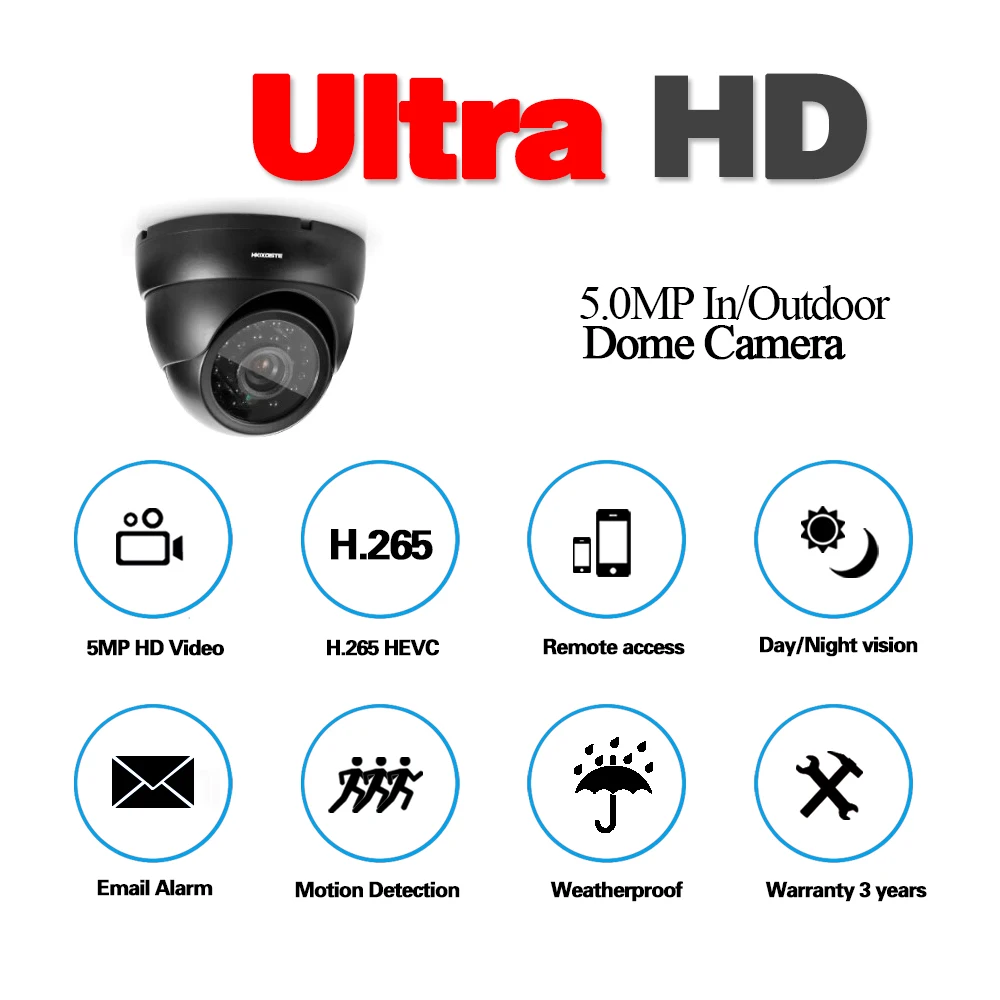 Светодиодный ИК светильник 24 дюйма CCD 5 МП 4 МП|camera indoor|cctv camera hdsurveillance |