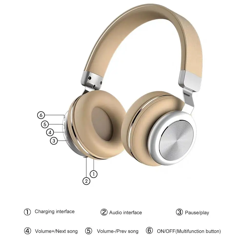 

Q7 Noise Reduction Wireless Bluetooth Headset Stereo Sound Sports Headphones