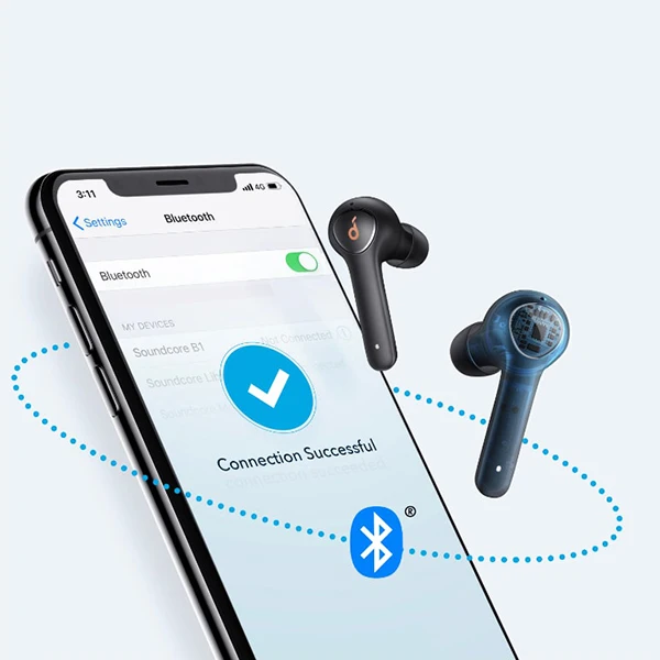 Anker Soundcore Life P2 TWS True Wireless Earphones with 4 Microphones, CVC 8.0 Noise Reduction, 40H Playtime, IPX7 Waterproof