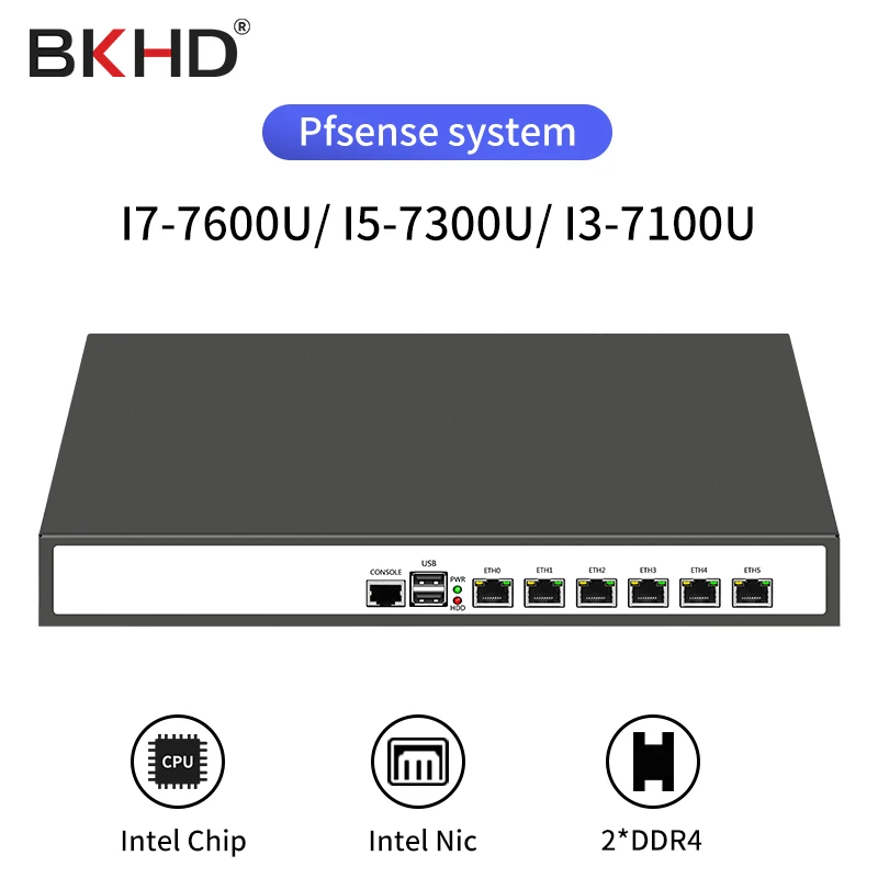 Pfsense мягкая маршрутизация 1U 6 LAN 3855U CPU безвентиляторный 13 дюймовый внутренний