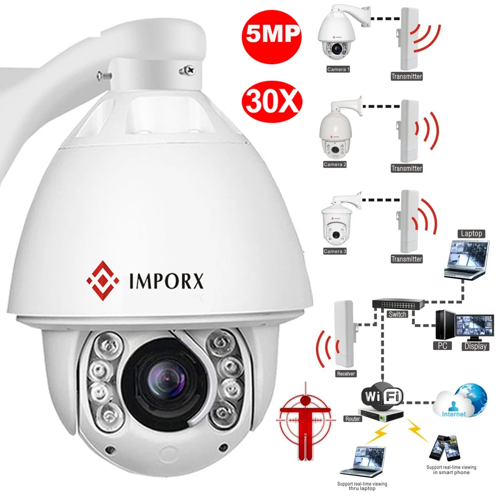 

IMPORX Long Distance 1KM Wireless 5MP 30X Zoom Humanoid Auto Track SONY IMX 335 PTZ Speed Dome IP Camera Build MIC Speaker