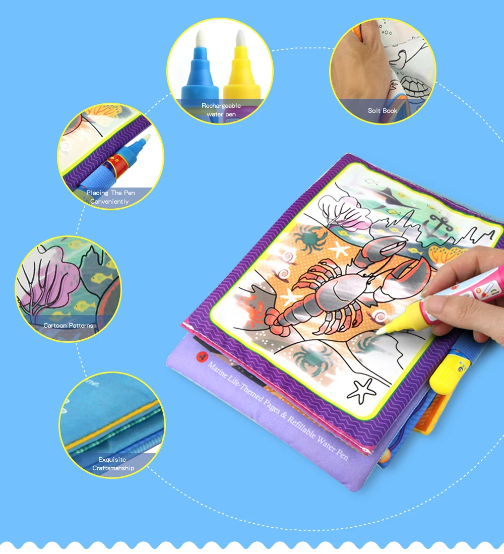 4 типа Волшебная водная книга для рисования, раскраска, доска для рисования, книга для рисования, игрушки для рисования, развивающие игрушки для детей, подарки на Рождество