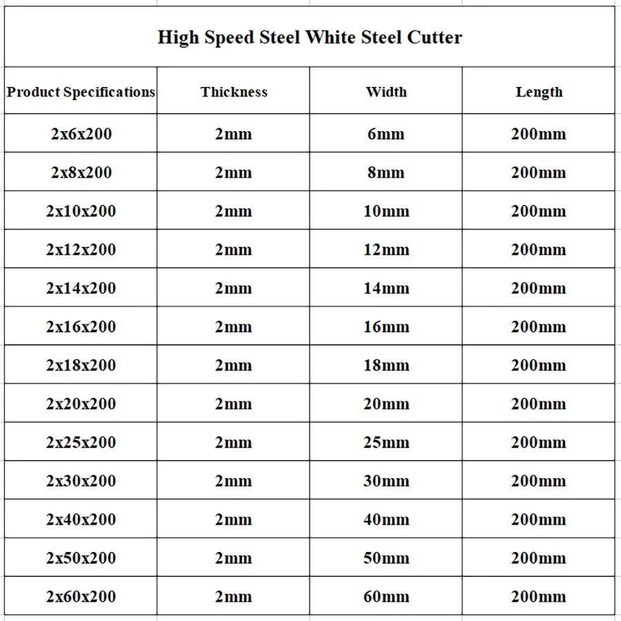 2x6x200 2*8*200 2x10x200 2*12*200 2x14x200 2*16*200 2x18x200 токарный инструмент с ЧПУ 2 мм резак из белой