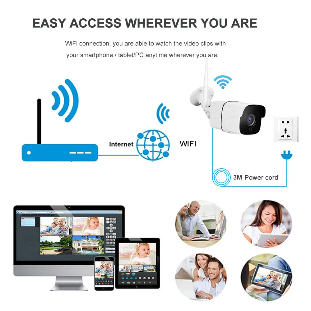 2MP IP66 наружная цилиндрическая камера Camhi Wifi 1080P ONVIF Беспроводная Проводная ip-камера SD 128G максимальная длина 3 м шнур питания аудио мониторинг