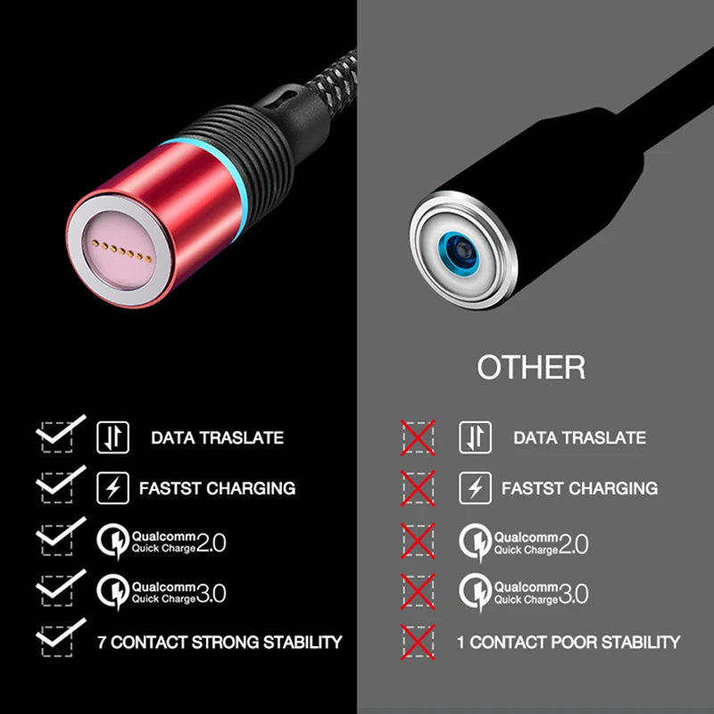 

1m 2m Magnetic Micro USB Type C Cable For iPhone 11 12 Pro Max 1M 3A Fast Charging Wire Type-C Magnet Charger Wire for Huawei