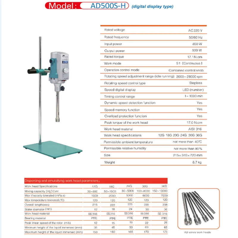 Емкость 24 г (H2O) : 80-5000 мл Лабораторное оборудование Гомогенизатор