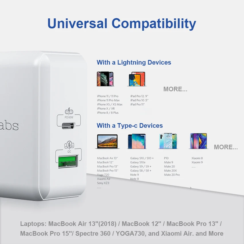 Настенное зарядное устройство USB C 60 Вт PD/QC 3 0 2 порта адаптер питания для быстрой