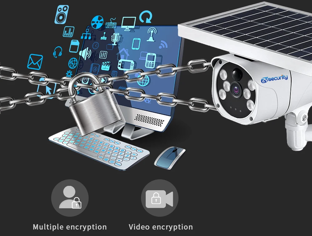 1080P Solar Power 4G SIM Card IP Camera Outdoor IP67 PIR Detect Dual Light Video Surveillance Security Wireless Battery Camera