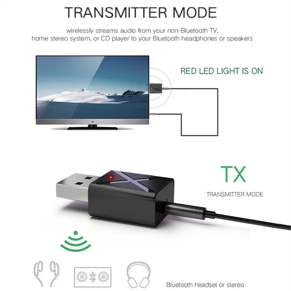 2 в 1 Bluetooth 5 0 аудио приемник передатчик стерео мини AUX USB разъем 3 мм для ТВ ПК A2