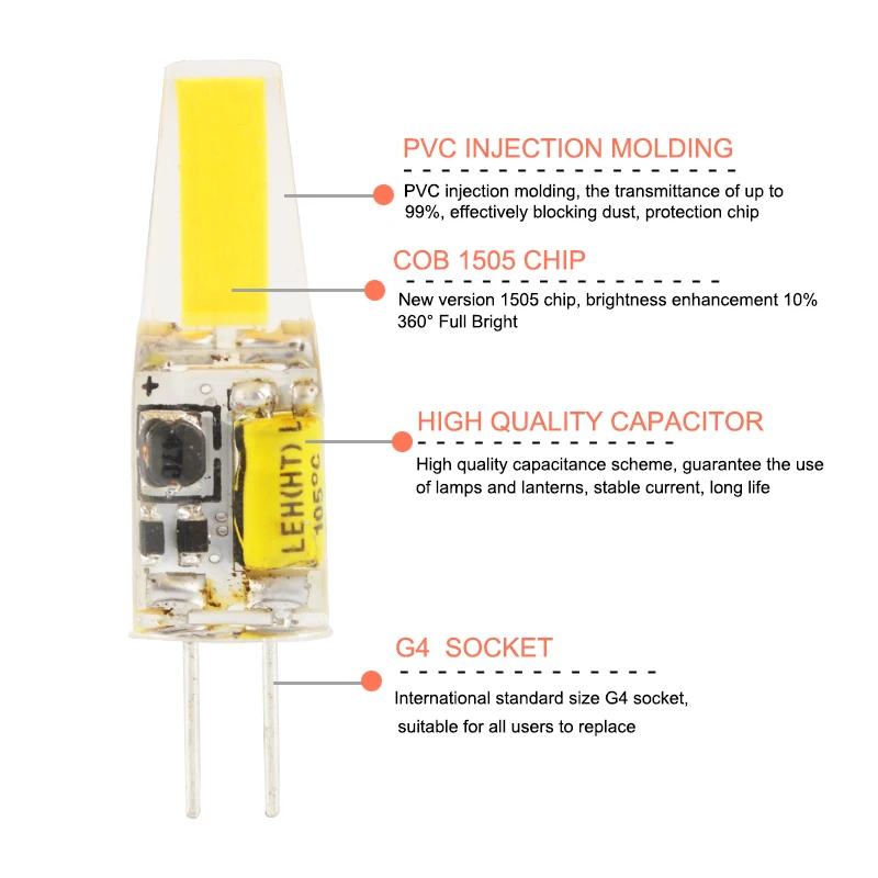 1/5 шт светодиодный G9 G4 лампа AC/DC 12V 220V 3W 6W 10W COB 2835SMD диммируемая Заменить галогенный