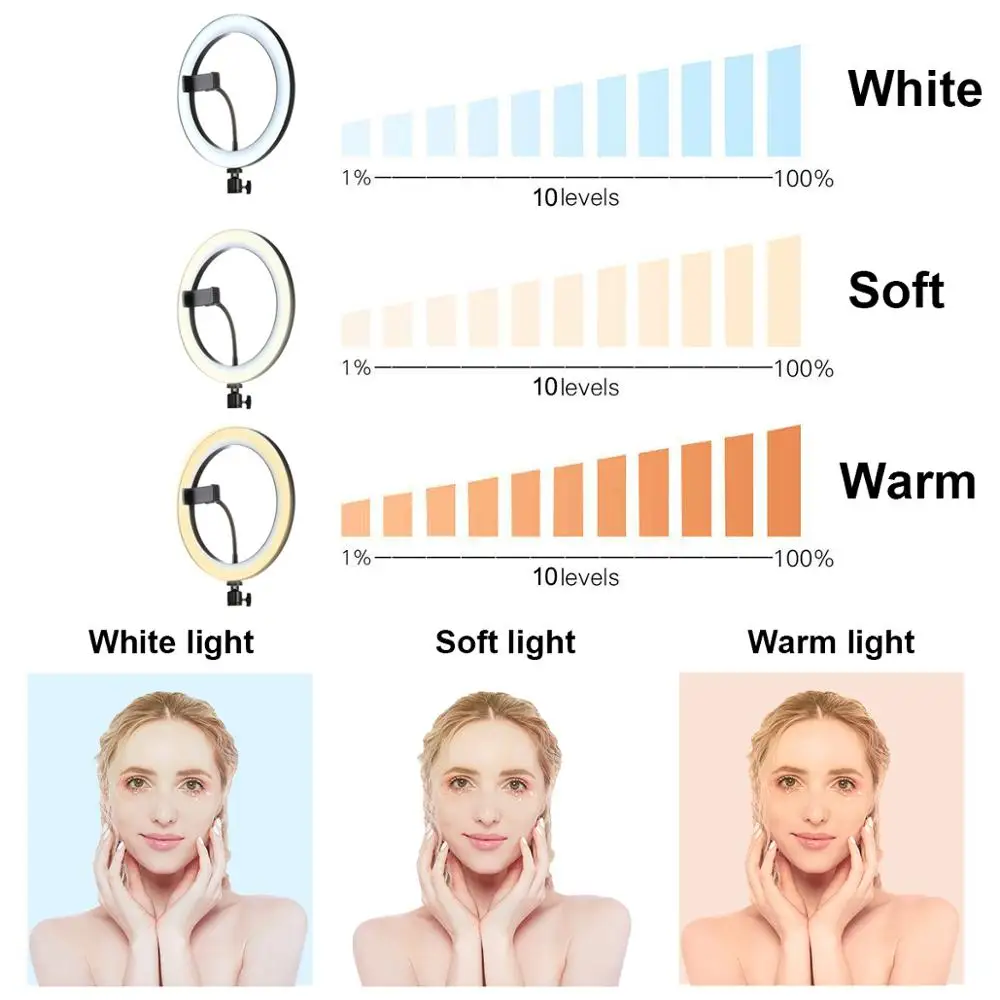 Tycipy 26 см Светодиодная кольцевая лампа для фотосъемки usb вилка регулируемый