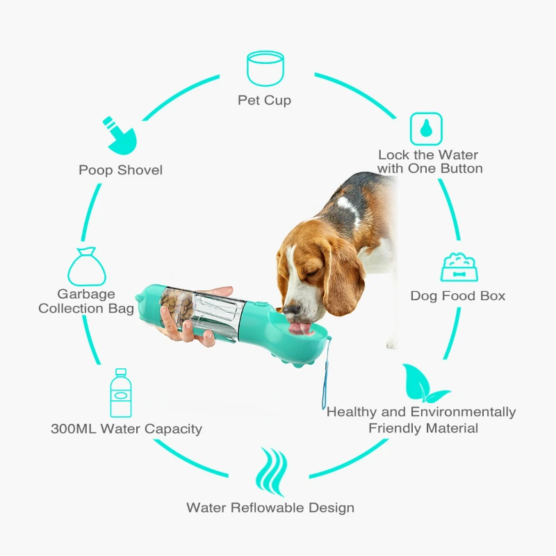 

Walk the dog out Kettle Dog waterer Portable water cup Drinking water Feeding water Outdoor supplies Pet accompanying water cup