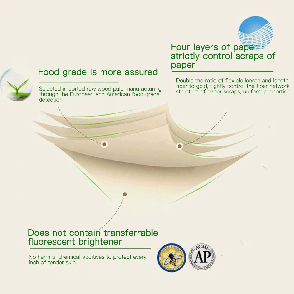 10 рулонов 3ply туалетная бумага пустотелая Замена рулонная чистая предотвращает