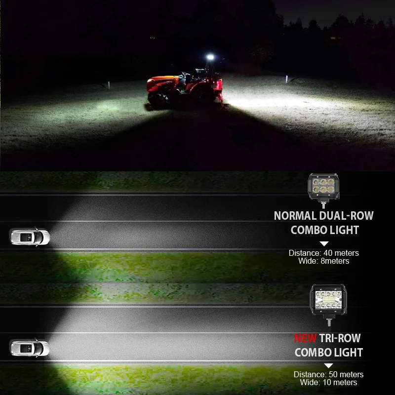 Светодиодный светильник бар 4 710 12 15 18 20 в т. ч. 3 рядами Offroad Combo Луч светодиодный s