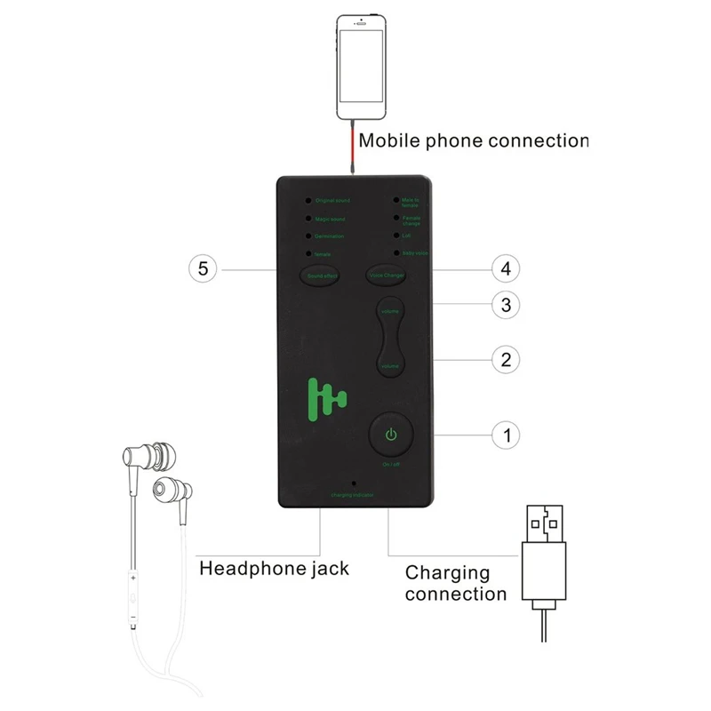 BESTVoice Changer адаптер 8 режимов смены голоса микрофон маскировщик телефон Звуковая