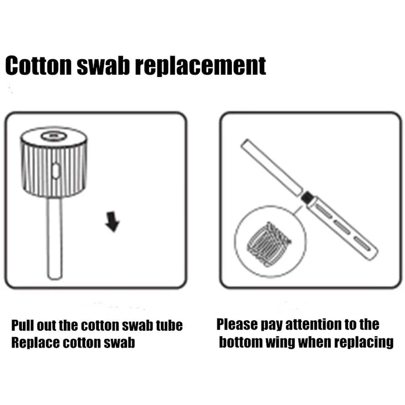 

Small USB,Negative Lon Humidifiers Quiet Sprayer for Baby Office Home