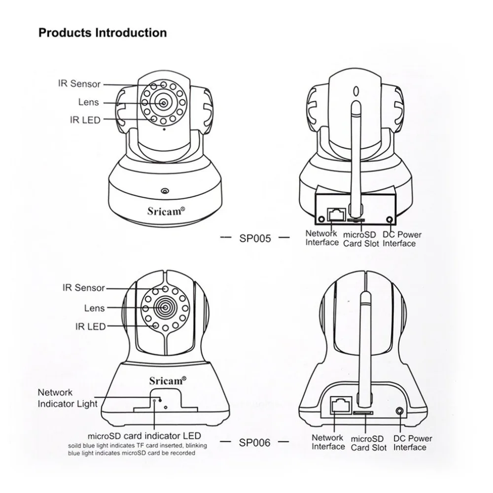 Sricam Детский Монитор SP019 Беспроводная ip камера 1080P WiFi домашняя карта безопасности
