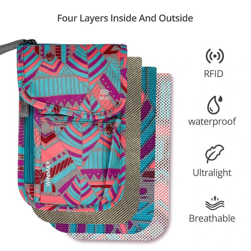 Сумка-кошелек Мужская/женская из ткани Оксфорд многофункциональная сумочка на