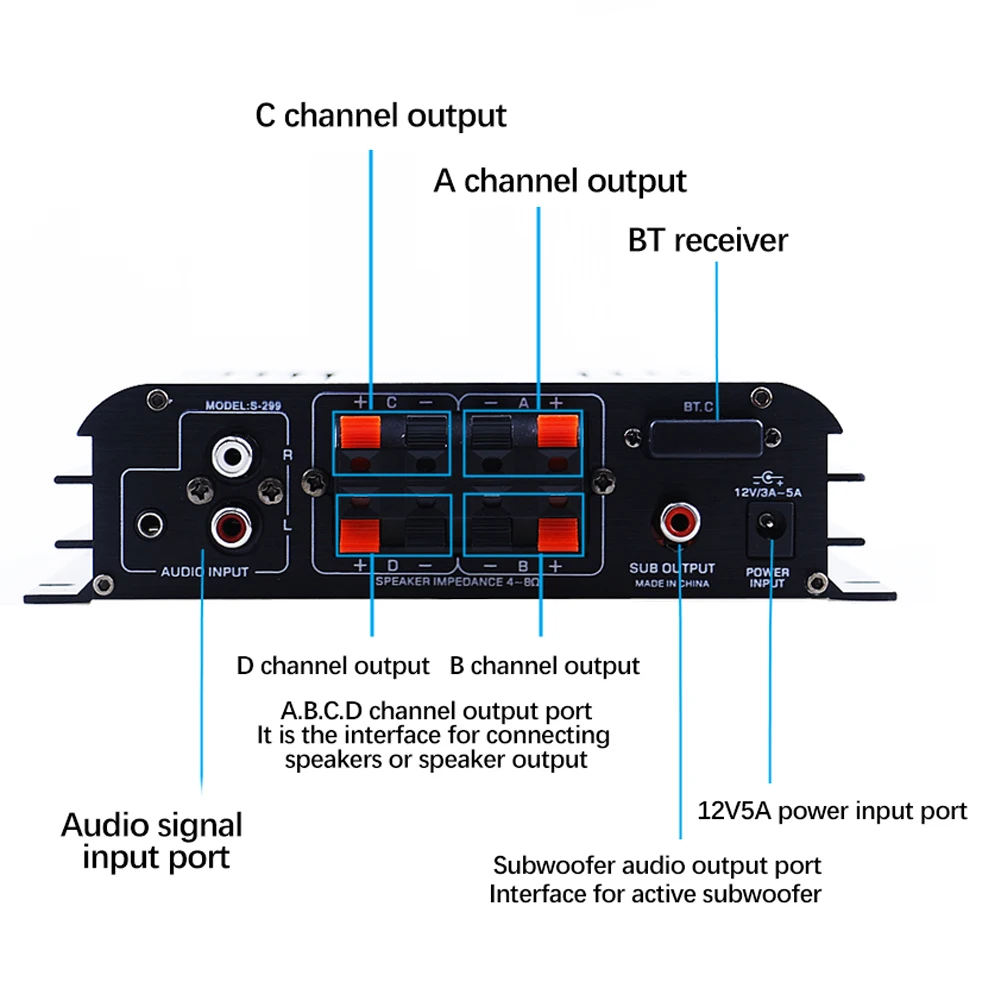 S-299 Mini 4 1 аудио стерео усилитель мощности Bluetooth портативный автомобиль и дом