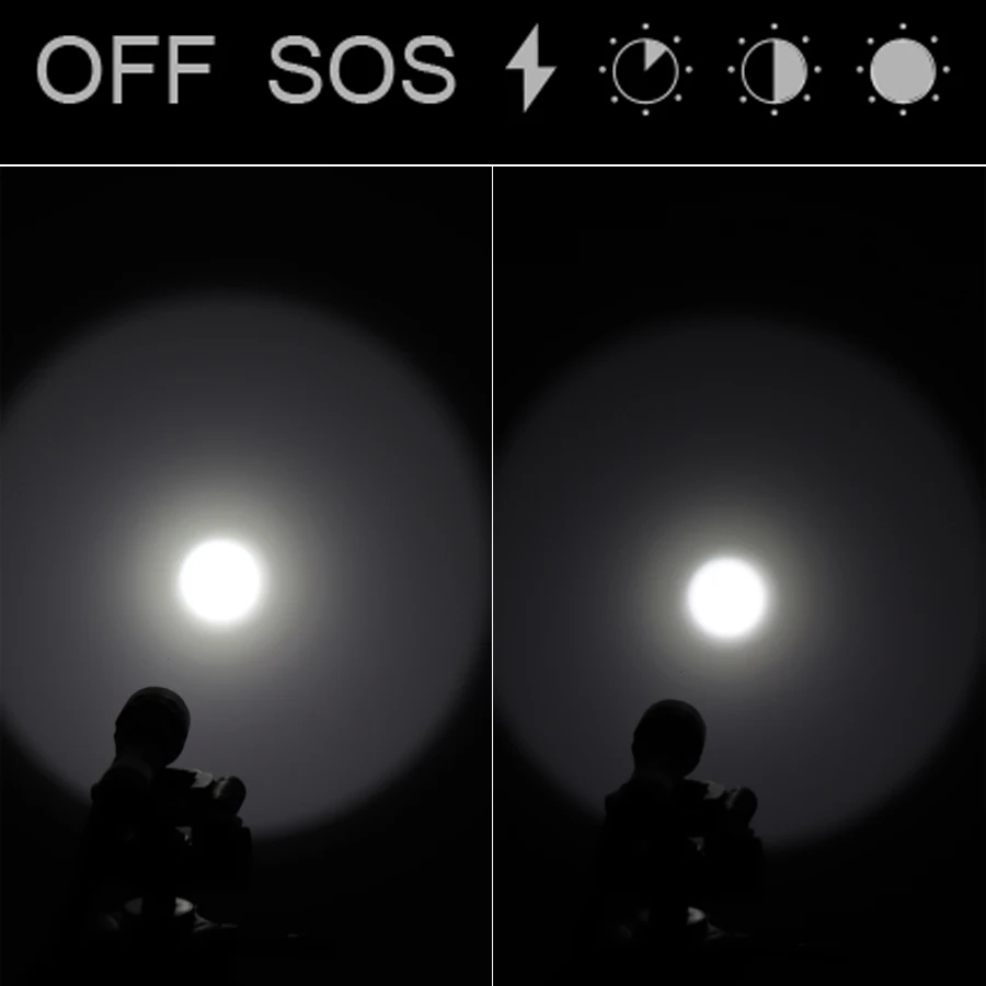 

L2 LED Diving Flashlight Torch Scuba Light Lamp Waterproof Underwater 30m Depth for Outdoor / Diving Scuba light