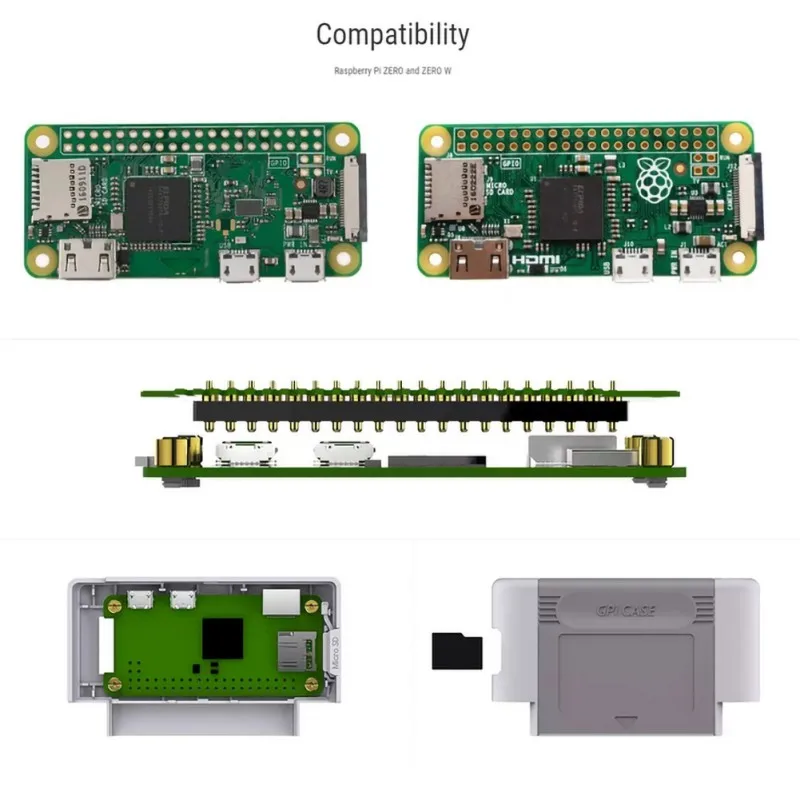 Чехол Retroflag GPi для Raspberry Pi Zero и Zero W с безопасным выключением