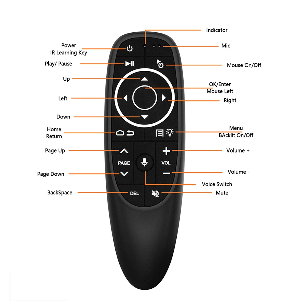Backlit Air Mouse Smart Voice Remote Control G10S Pro Wireless Gyro Sensing IR Learning | Электроника