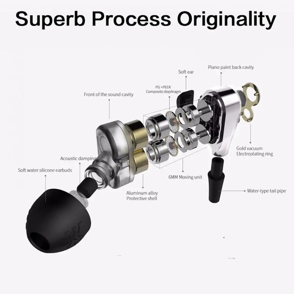 

Earphone In-ear Heavy Bass 3.5mm Fashion Neck-mounted Headset for Cell Phone