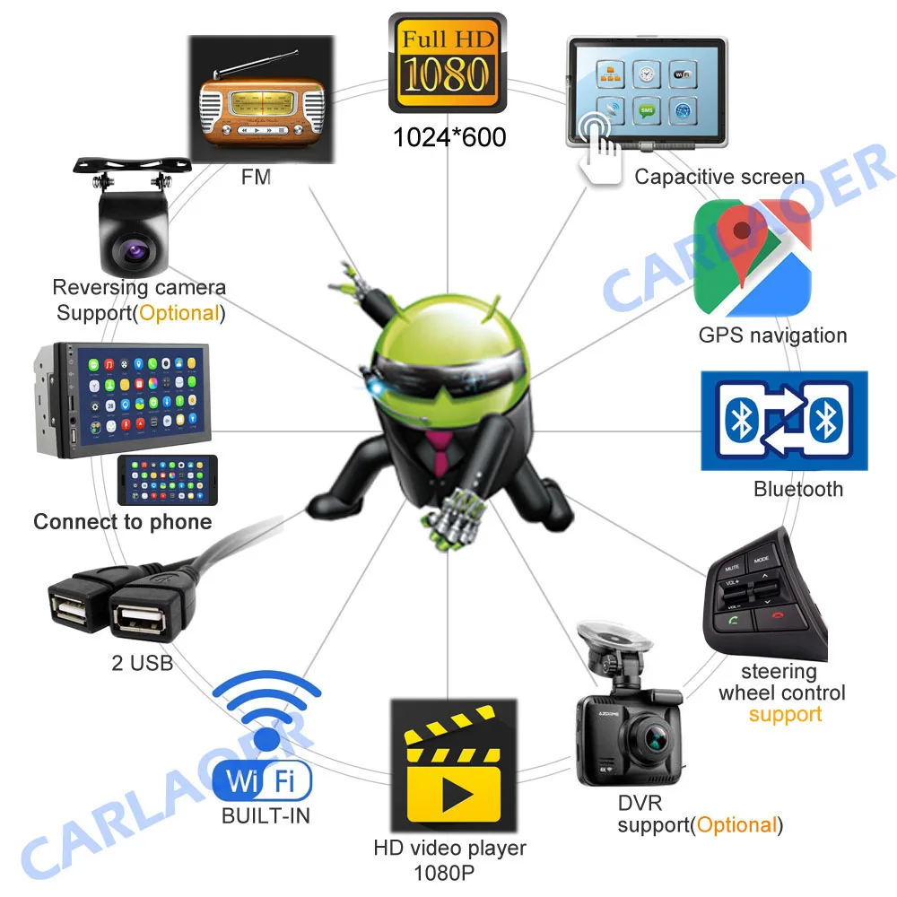 Автомобильный мультимедийный плеер Andriod gps навигация 2DIN HD Авторадио 4G WiFi USB FM 2 Din " автомобильный аудио Радио стерео видео 1G 2G ram
