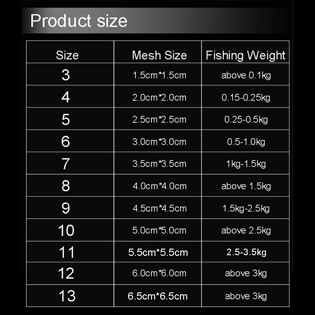 5 шт. рыболовная сеть липкая Ловушка с ночными огнями пружинная нейлоновые снасти