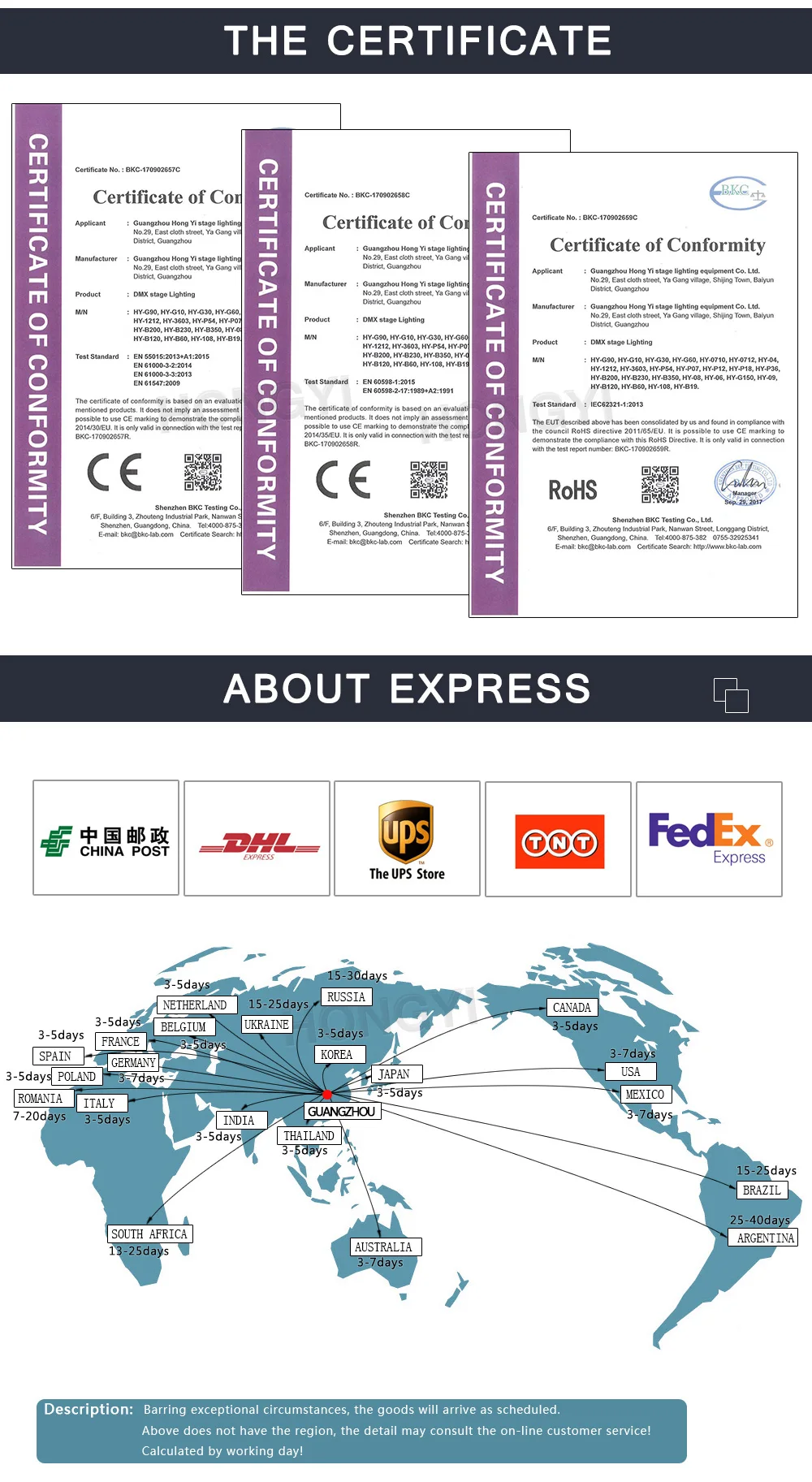 Высокая мощность светодиодный 25 шт.* 10 Вт RGB 3в1 COB светодиодный матричный светильник светодиодный Блиндер dmx ДИСКО светильник