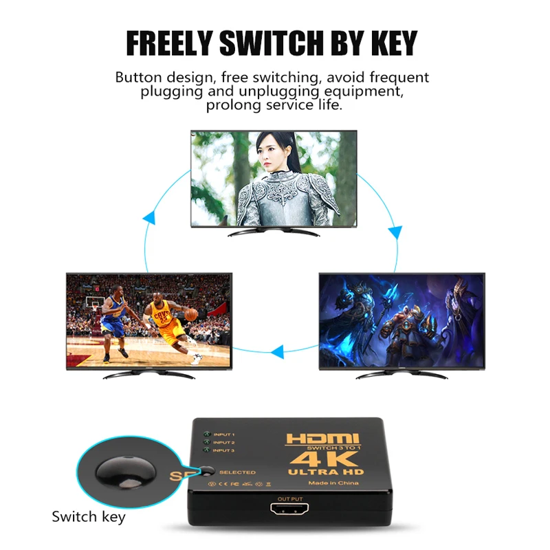 

1080P 4K*2K HDMI Video Switch Switcher HDMI Splitter 3 input 1 output Port Hub for DVD HDTV Xbox PS3 PS4V Xbox PS3 PS4