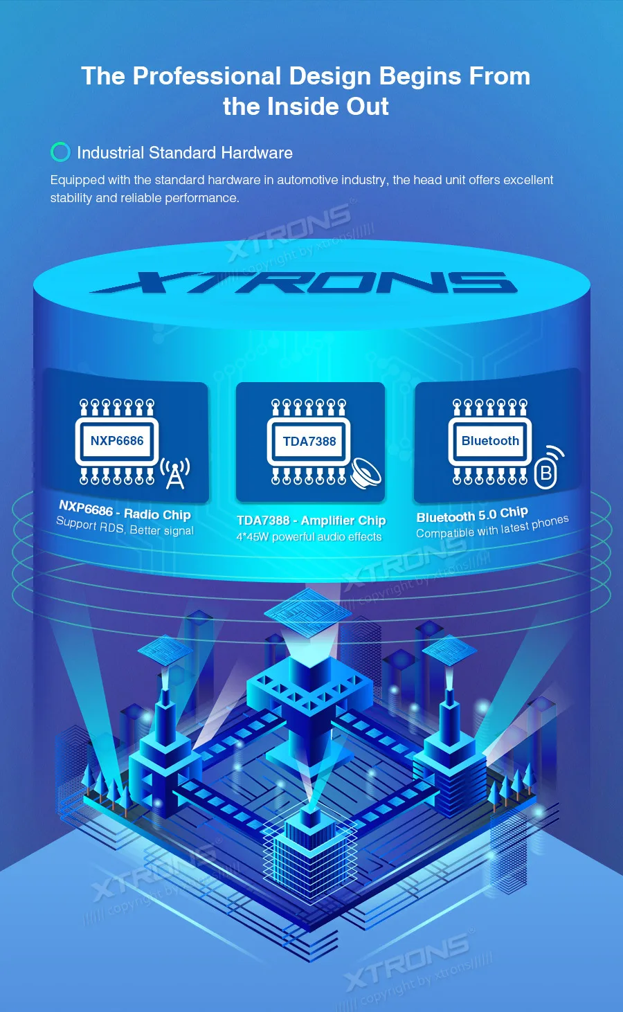 XTRONS 10,1 ''дюймовый ips экран Android 9,0 DSP gps навигация Мультимедиа стерео радио плеер для Citroen C4 2010 2011 без DVD