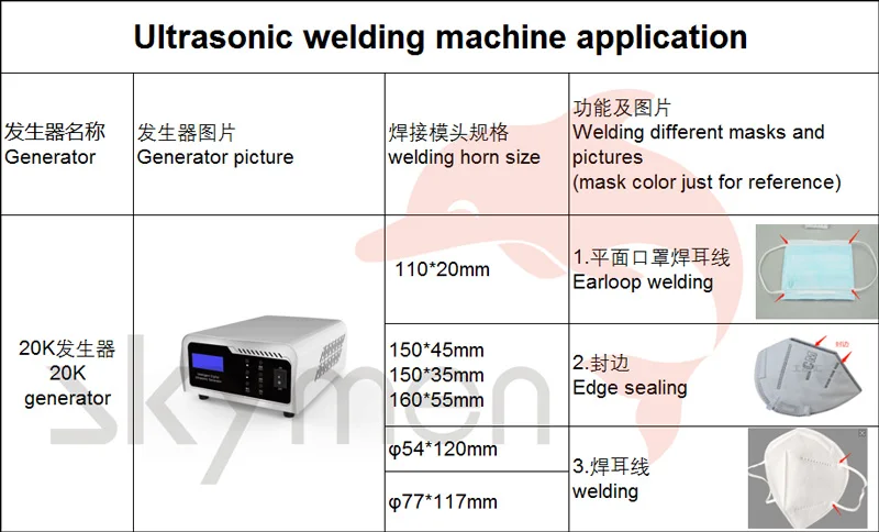 Быстрая доставка 2000 вт ультразвуковой сварочный аппарат нетканый пластиковый