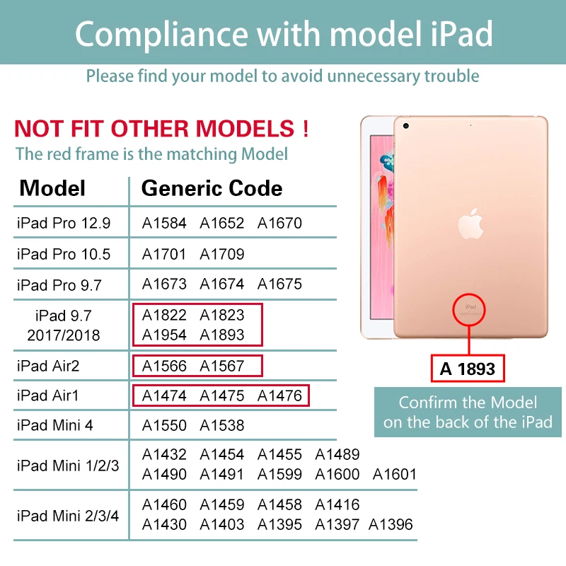 iPad 9,7 чехол откидная крышка для iPad 5/6th поколения iPad Air 1 2 раза планшет в виде ракушки подставка защитный Fundas Coque