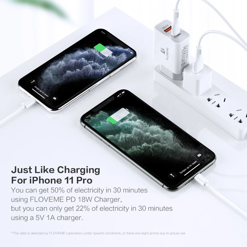 Сетевое зарядное устройство FLOVEME USB Type A/Type C 18 Вт|Зарядные устройства для