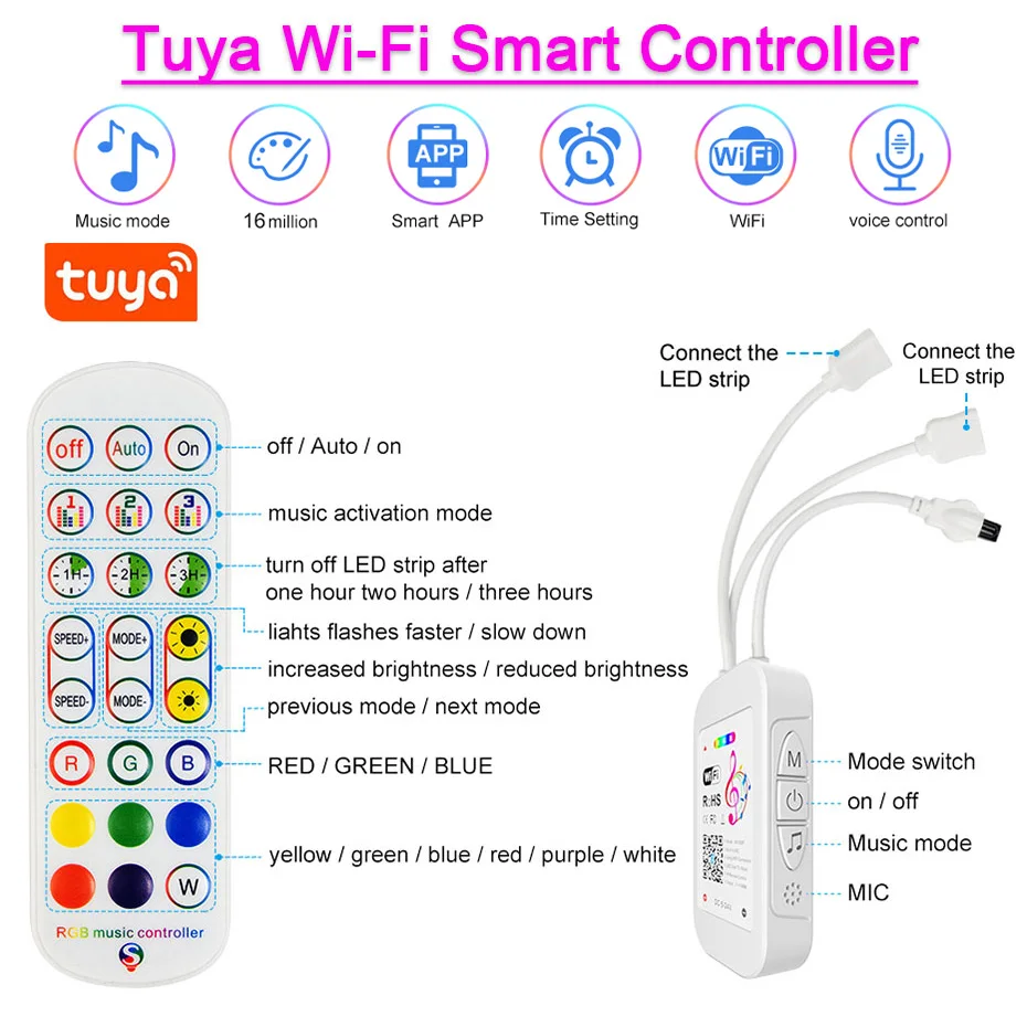 Wifi светодиодные ленты DC 12 B гибкая лента RGB 5050 украшения BackLight Lamp Bluetooth музыкальная