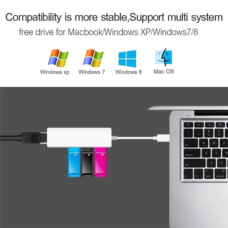 Multiple Styles USB C HUB Gigabit Ethernet Rj45 Lan Adapter 10/100Mbps Type Network Card for Windows Internet Cable | Электроника