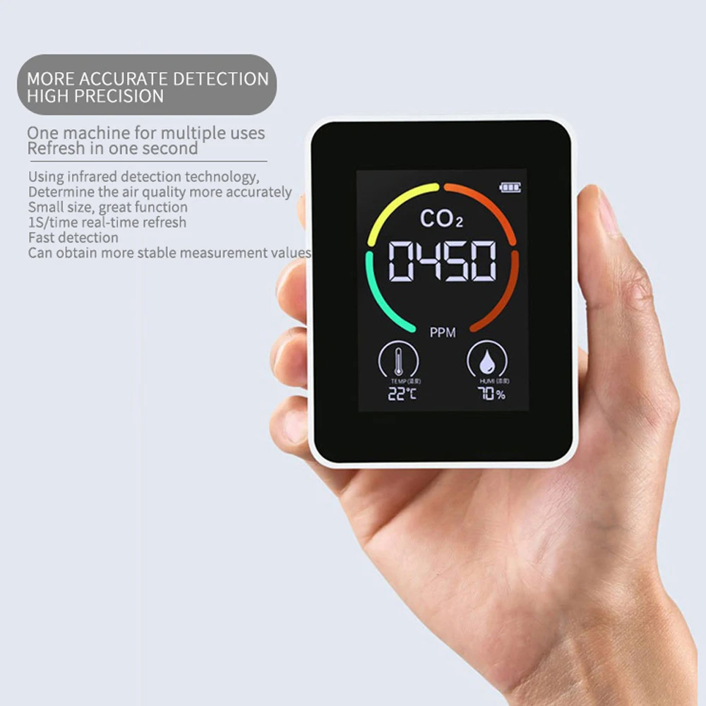 

Household Infrared Dectction Air Quality Detector Multifunctional C02 Tester LCD Display with Backlight